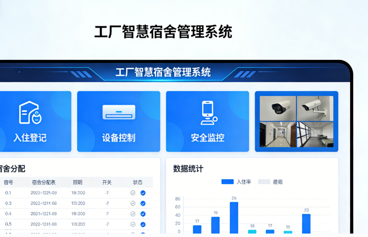 从人工登记到智能运维,工厂智慧宿舍管理系统的应用与价值(图1) 从人工登记到智能运维,工厂智慧宿舍管理系统的应用与价值(图1)